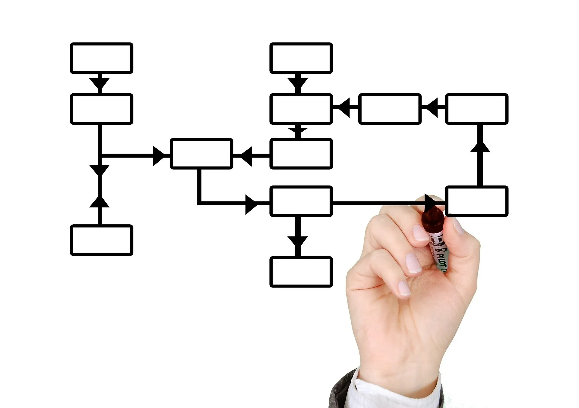 Pourquoi l’architecture de l’information est-elle importante ?